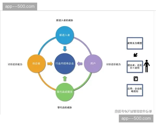 市场进入品质竞争期 系统化交付能力成硬核指标 市场进入品质竞争期 系统化交付能力成硬核指标